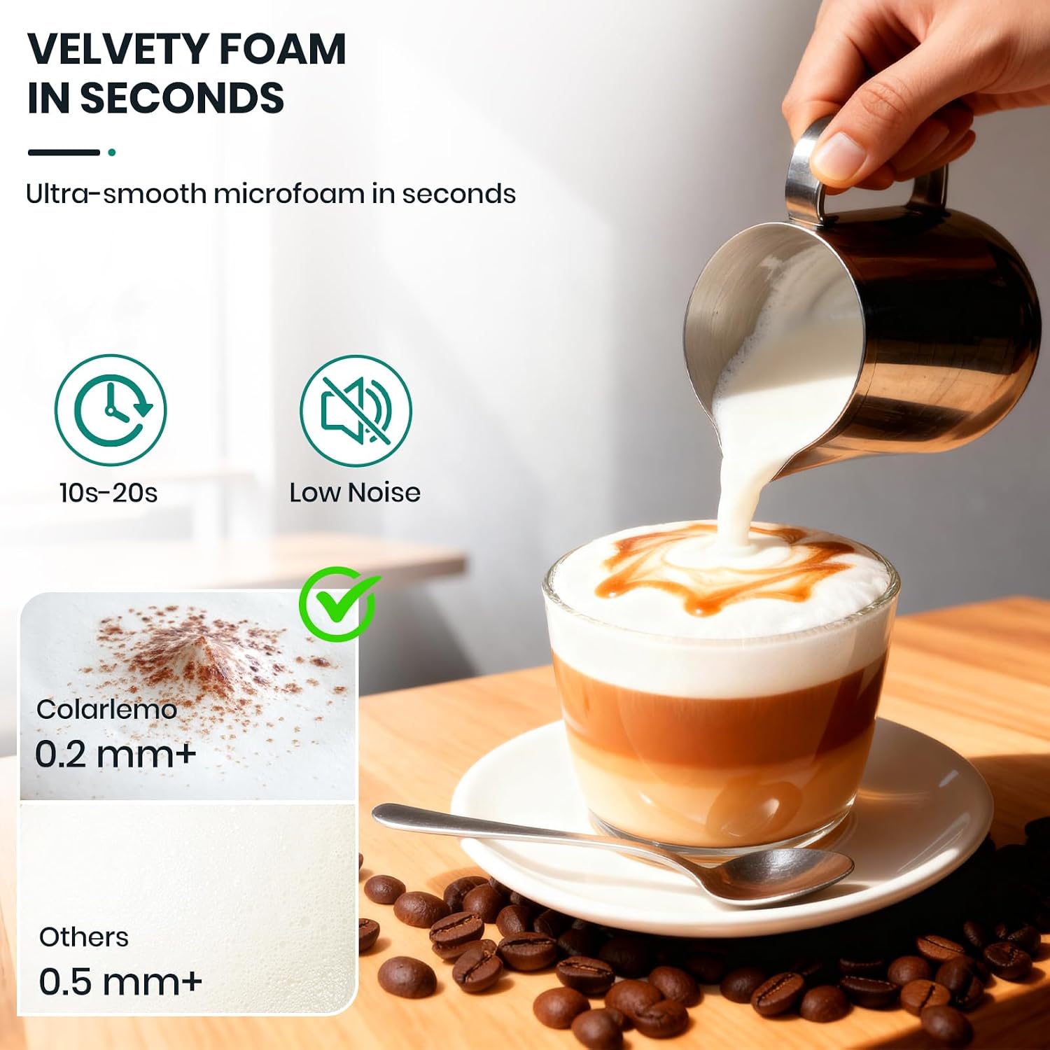 Espumador de Leche Recargable, - Electric Milk Frother Handheld reseña y precio