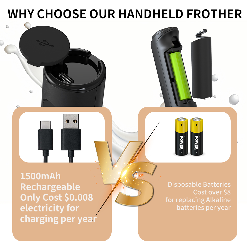 Espumador de leche eléctrico d - Electric Milk Frother Handheld reseña y precio