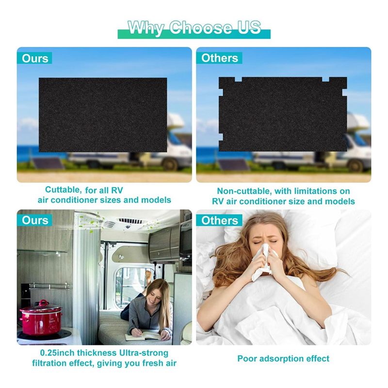 NUEVO EN STOCK - Filtros de re - Air Conditioners reseña y precio