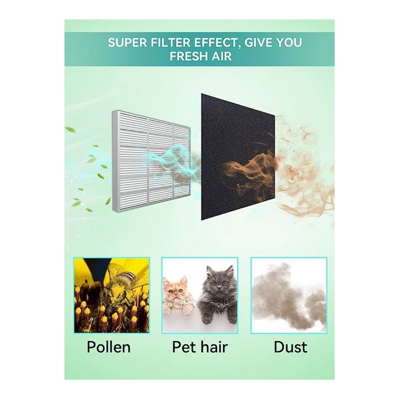 NUEVO EN STOCK - Filtros de re - Air Conditioners reseña y precio