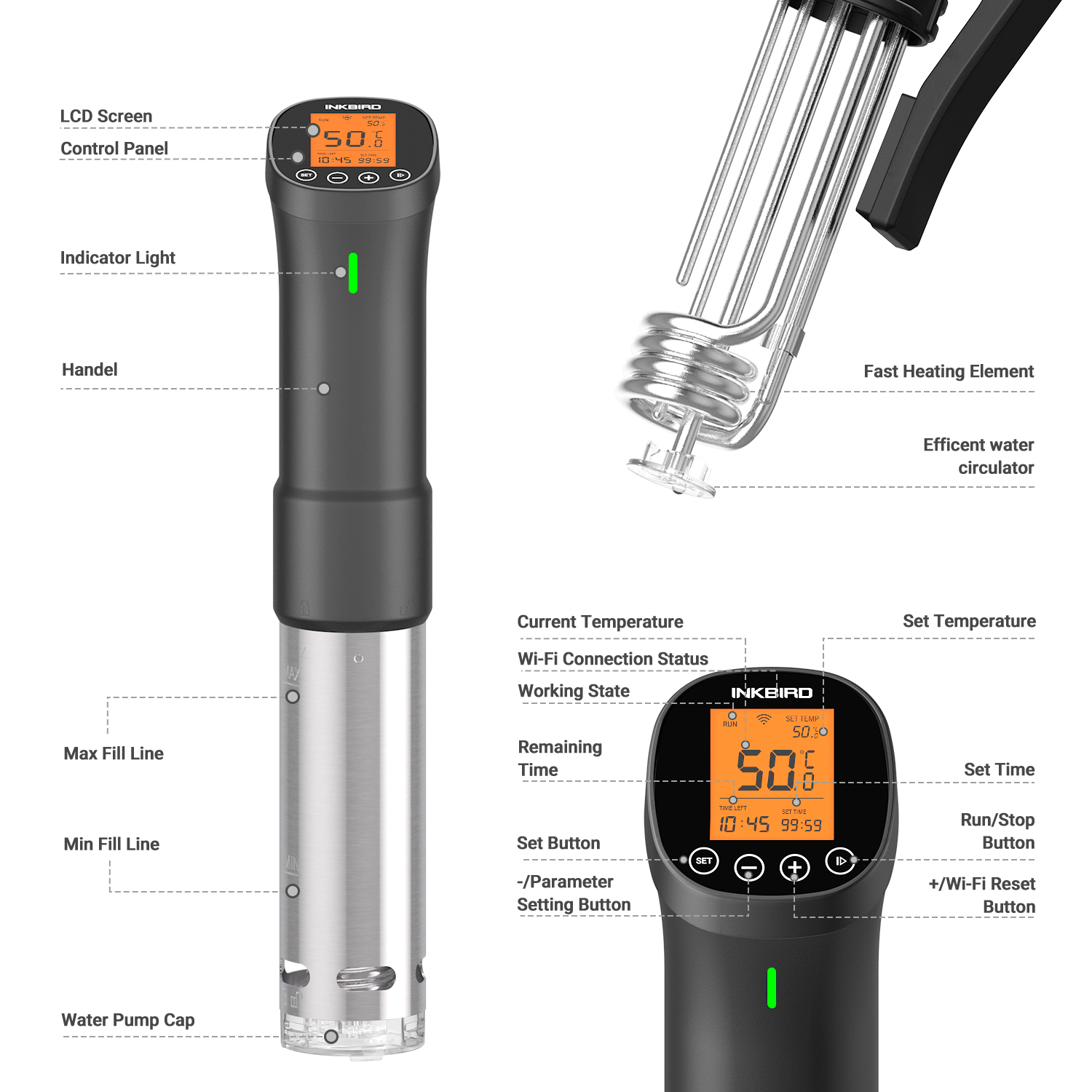 INKBIRD-cocina de precisión cu - Digital Sous Vide Precision Cooker reseña y precio
